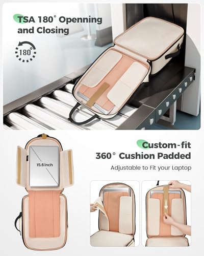 MATEIN HER Underseat Backpack with Removable Shoe Compartment for Frontier | Personal Item Bag, 18×14×8 inch, Flight Approved, Overhead Bin, Carry on Luggage with Padded 15.6" Laptop Sleeve, 3 Set - color: Beige