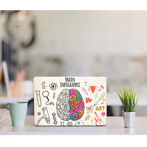 DTangLsm Compatible with MacBook Pro 13 inch Case M2 2023 2022, 2021-2016 M1 A2338 A2251 A2289 A2159 A1989 A1708 A1706, Slim Plastic Hard Shell Snap On Case&Keyboard Skin for Mac Pro 13 Case,Big Brain - color: D40-Big Brain