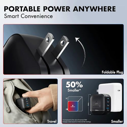 65W GaN Charger, Wozoyo 2XType-C & USB-A Superfast 2.0 Charging, Compatible for iPhone 17/16/16 Pro Max/15 Series/iPad Pro, Smartphones, Tablets and More, PD/PPS/QC 3.0,Compact Foldable Plug