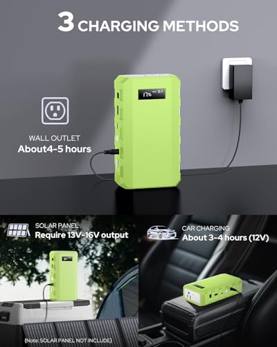 Apowking Power Bank with AC Outlet, 65W Portable Laptop Battery Bank Fast Charging, 88.8Wh 24000mah Power Station for Outdoor Camping PowerBank Travel Home Power Backup - color: Green