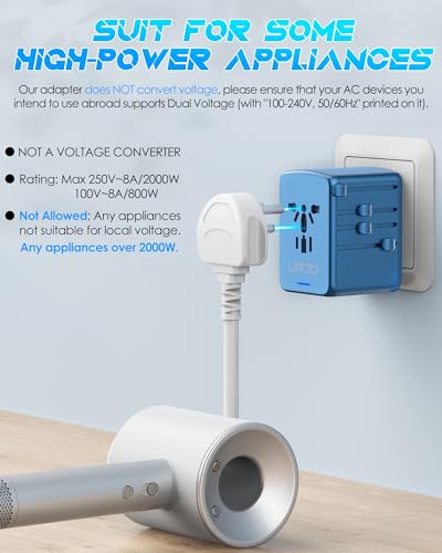 Universal Travel Adapter, 35W PD Fast Charging for Europe UK US Japan | 2 USB C 3 USB A & 2500W AC Outlet, International Power Adapter for 200+ Countries, Compatible for iPhone, MacBook, Tablet - color: PD35W-3A2C-metallic blue