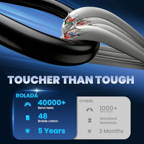 ROLADA 65W Laptop Charger Compatible with Lenovo IdeaPad 3 and Flex 5, 20V 3.25A 45W Replacement AC Power Adapter Cord