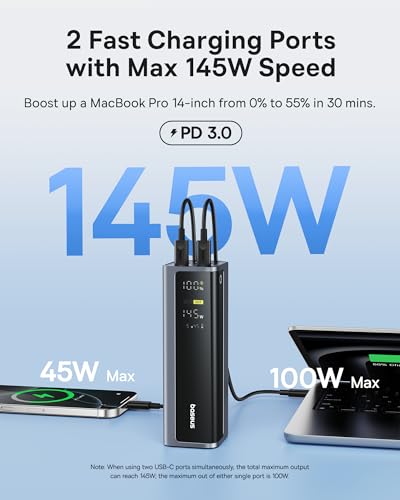 Baseus Laptop Power Bank, 20800mAh 145W Portable Charger with 4 Ports, Digital Display, Fast Charging Battery Pack for Outdoor Work, MacBook, iPhone 17/16/15 Series, Samsung, Dell, Steam Deck and More