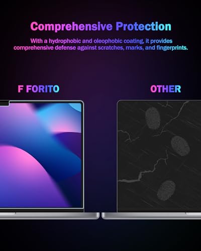 F FORITO 2-Pack Anti Blue Light Laptop Matte Screen Protector Compatible with 2023 MacBook Pro 14 inch / Pro / Max Model A2918 A2992, Anti Glare & Reduce Eye Strain