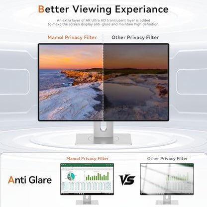 Mamol 21.5 Inch Computer Privacy Screen - Removable Anti Blue Light Glare Filter, Anti-Scratch Protective Film - size: 21.5'' Privacy Screen (16:9)