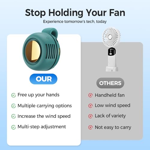 Clip on Fan Portable, 360° Rotatable Mini Clip Fan for Shirt Waist, 3-Speed Adjustable Small Whirlwind Fan for Outdoor Travel Office, USB Rechargeable Personal Cooling Fan (White-1 pcs)