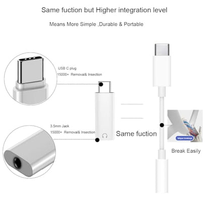FRIGRAF 1PACK USB C to 3.5mm Audio Adapter, Type C to Headphone Jack Dongle | USB C to Aux Cable Adapter Compatible with iPhone 17 16 15, Samsung Galaxy S26 S24 Pixel, iPad Pro, MacBook - size: 1-Pack