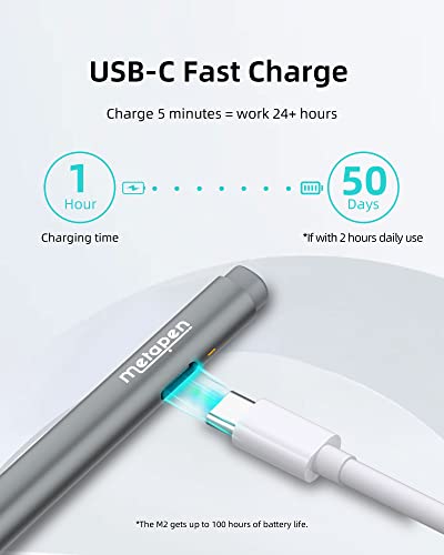 Metapen Stylus Pen M2 for Surface (Premium, 4096 Finest Control, Eraser End) - Compatible with Surface Pro 7//8/9/X//10/11/Book 3/Laptop 4/Studio 2, ASUS VivoBook Flip 14, for Creators,Students,Doers - style: M2