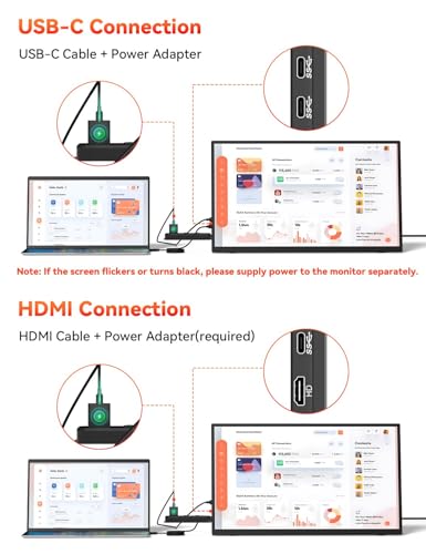 HotYeah 23.8" 100Hz Portable Monitor, 1080P FHD 100% sRGB IPS USB-C HDMI Large External Monitor, Home Gaming 2nd Screen w/180° Adjustable Kickstand for MacBook, Laptop, PC, Phone, Tablet, Switch, PS5