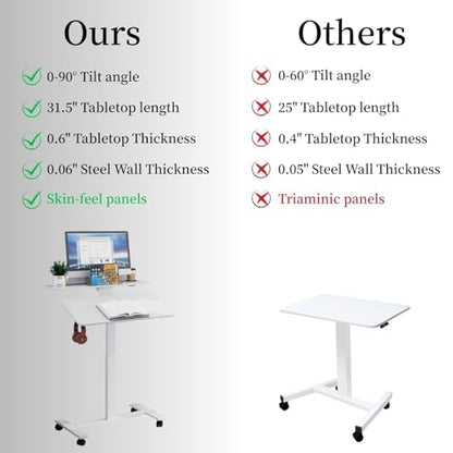 Pneumatic Standing Desk with Wheels - Adjustable Height 28" - 46" & 0-90° Tilt, 31.5" x 17.7" Skin-Feel Desktop, Rolling Computer Desk for Home Office, Hospital, School (White) - color: White