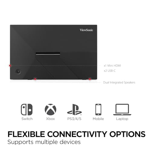 ViewSonic VA1653 16 Inch 1080p Portable Monitor, FHD IPS External Screen | USB C, Mini HDMI, Eye Care, Built In Stand, Protective Case, Mac, PC, Gaming Console, Anti Glare, Lightweight, Ready For Work - style: 1080p