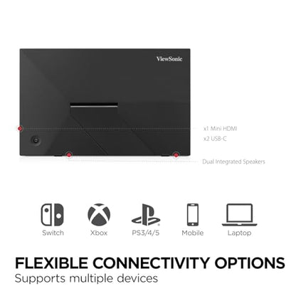 ViewSonic VA1653 16 Inch 1080p Portable Monitor, FHD IPS External Screen | USB C, Mini HDMI, Eye Care, Built In Stand, Protective Case, Mac, PC, Gaming Console, Anti Glare, Lightweight, Ready For Work - style: 1080p