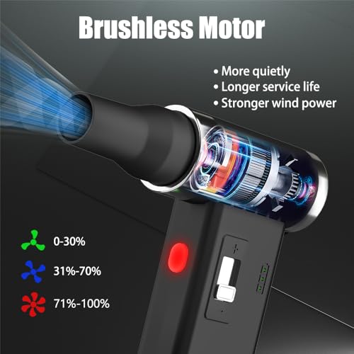 Air Duster – Super Power Handheld Air Duster with High-Speed 110000RPM, Rechargeable Brushless Motor Durable Blower, stepless Adjustable Dust Blower for Keyboard, PC, Car & Home Cleaning