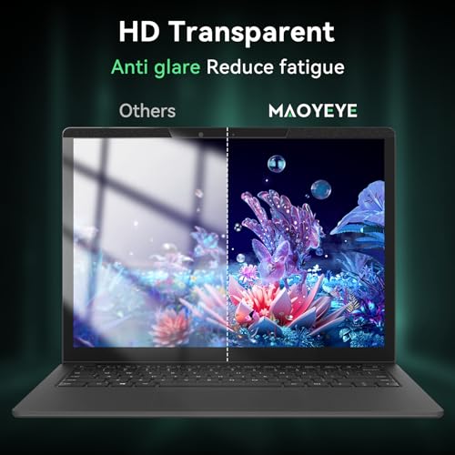 Magnetic Laptop Privacy Screen 14 Inch 16:10 Aspect Ratio Anti-Glare Blue Light Monitor Protector,Removable 14in Film for Lenovo HP Dell Acer Asus Thinkpad Envy Xps - size: Magnetic 14" 16:10 Aspect