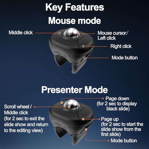 Plima Rechargeable Wireless Dual-Mode Ring Mouse can be Switched to Function as a PowerPoint and Keynote Presentation Remote, and is Compatible with Both PC and Mac Desktop and Laptop Computers.