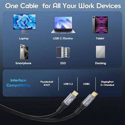 [80Gbps,16K,240W Thunderbolt 5 Cable,USB4 Gen4 for Thunderbolt 4,16K@60Hz/Dual 8K@60Hz Video, 240W, for MacBook Pro,Hub,Dock,eGPU,Laptops,Display usbc to usbc Monitor Cable 6.6FT/2m - size: 6.6FT/2m