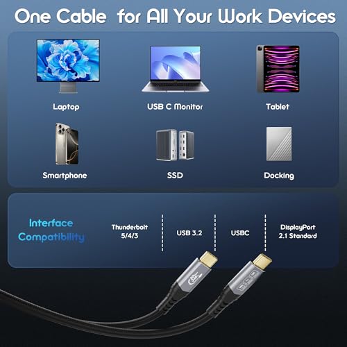 80Gbps USB c Data Transfer Cable 10FT for Thunderbolt 5 Cable,USB4 Gen4 for Thunderbolt 4,16K@60Hz/Dual 8K@60Hz, 240W, for MacBook Pro,Hub,Dock,eGPU,Laptops,Display USB c Monitor 10FT/3m - size: 10FT/3m