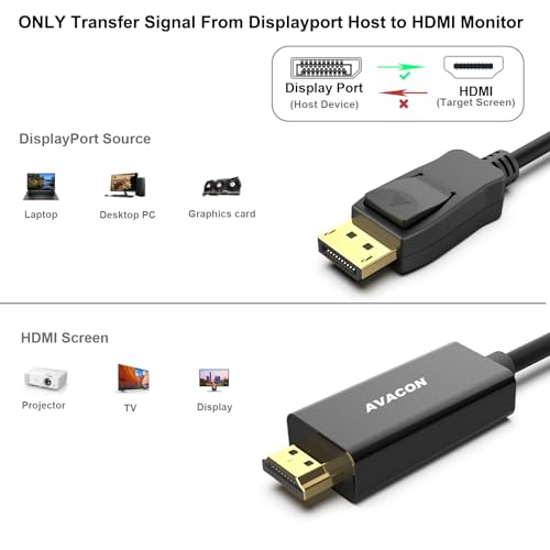 4K DisplayPort to HDMI 6 Feet Cable 2 Pack, Uni-Directional DP 1.2 Computer to HDMI 1.4 Screen Cable Compatible with HP, ThinkPad, AMD, NVIDIA, Desktop - color: 2 PACK, size: 6 ft