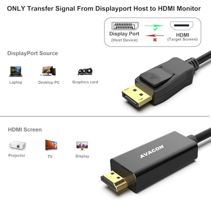 4K DisplayPort to HDMI 6 Feet Cable 2 Pack, Uni-Directional DP 1.2 Computer to HDMI 1.4 Screen Cable Compatible with HP, ThinkPad, AMD, NVIDIA, Desktop - color: 2 PACK, size: 6 ft