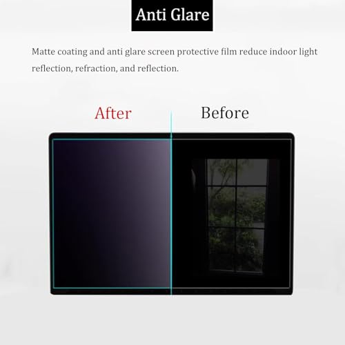 i-Tensodo 2 Pack Anti Glare Screen Protector for 15.6 Inch WiFi Digital Picture Frame, Eye Protection Glare Screen Filter Film