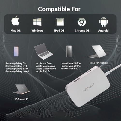 MINIX USB C Adapter, 7 in 1 USB C Hub Muliport Adapter 4K HDMI,Gigabit Ethernet, 2 USB 3.0, 100W PD Charging, SD/TF Card Reader, Compatible with MacBook Pro/Air, iPad Air/Pro, iMac, Laptop, PC