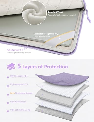 HYZUO 13.3-14 Inch Laptop Bag Sleeve Case for MacBook Pro 14 M5, Lilac Purple - color: Lilac Purple, size: 13.3-14 Inch