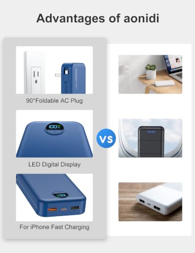 20000mAh Ultra Portable Charger Power Bank with inBuilt Cables&AC Wall Plug | PD20W USB-C Fast Charging Cell Phone Charger Battery Pack,LED Display Travel Battery Bank for All iPhone,Samsung,Android - color: Navy-20Ah