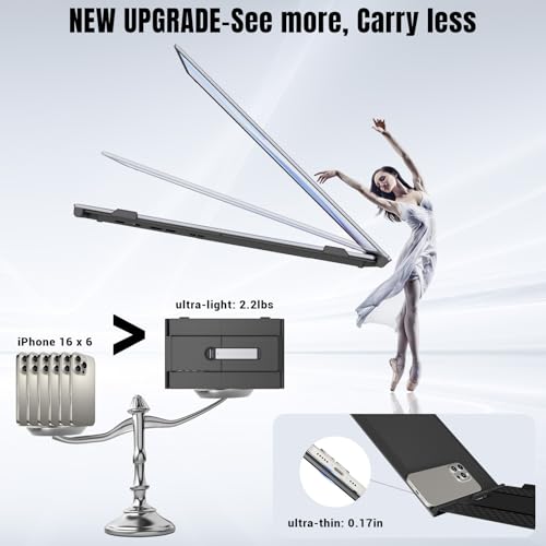 Laptop Screen Extender 0.17" Ultra-Thin, 14" 1080P FHD IPS Portable Monitor, Triple Screen Laptop Monitor Extender for 13"-17" Laptops, Plug & Play for Windows/Mac/Android/Chrome/PS5