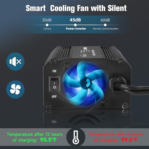 400W Power Inverter 12V DC to 110V AC, Car Charger Plug in Adapter Outlet with PD 65W USB-C&QC 18W Port, Portable Power Converters for Laptop Vehicles Camping Road Trip Essentials Adults-Black - color: black