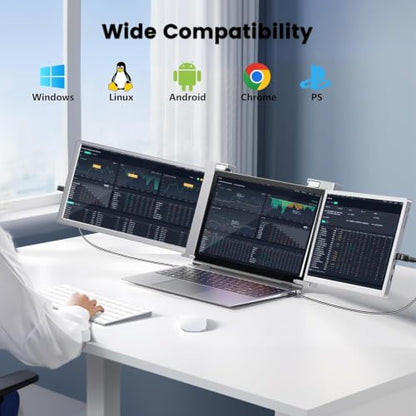 15.6'' 1080P FHD Laptop Screen Extender, Portable Monitor for 15"-17" Laptop with USB-C/HDMI Port, Plug-Play Monitor Extender for Triple Display for Mac/Windows Remote Work & Multitasking