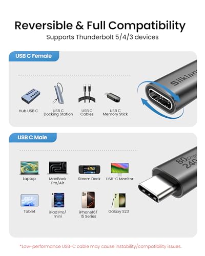 Silkland 80Gbps USB4 USB C Extension Cable 240W for Thunderbolt 5/4, 5FT | Male to Female Extender Cord, 8K@60Hz, 4K@540Hz, USB-C Hub, Dock, Monitor, iPhone 17/16, iPad, MacBook, External SSD, 5FT - size: 5 Feet