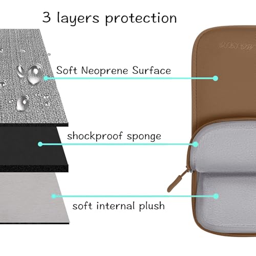 MOSISO Laptop Case 13.3 inch, 13-13.3 inch Laptop Sleeve Carry Computer Bag | Compatible with MacBook Air/Pro 13/Pro 14, HP Dell ASUS Lenovo, Neoprene Bag with Handle&Detachable Small Case, Mocha - color: Mocha, size: 13.3 inch