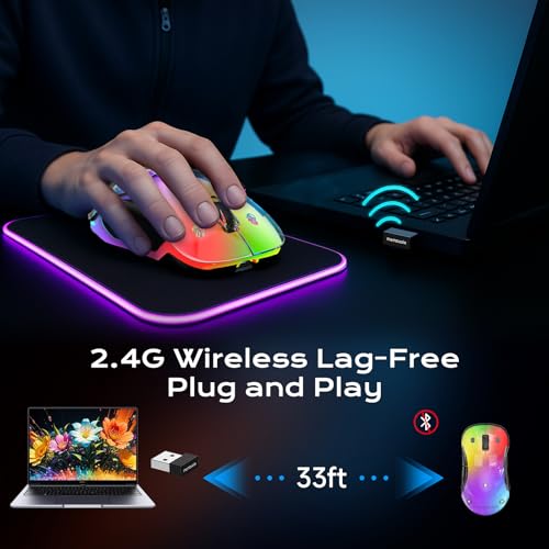 memzuoix 2.4G Aesthetic Wireless Mouse - Customizable Covers & LED Mood Lighting - Rechargeable Ergonomic Design, 5 Buttons, 1200 DPI for Office, Laptop, Mac - White - color: White