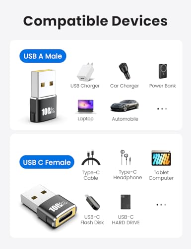 USBC Female to A Male Adapter Primarily for Charging, 10Pack, Black | Data Transfer,100W Charging, Compatible with iPhone17-15 Plus Pro Max,iPad Air Mini 6 7,Samsung Galaxy S25-S22,iPad Air,Pixel