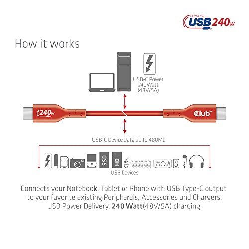 Club 3D CAC-1515 USB2 Type C to Type C Certified Bi-Directional Cable with 240W Charging, 480Mb Data Transmission EPR 4m -13.13ft - size: 4m -13.13ft