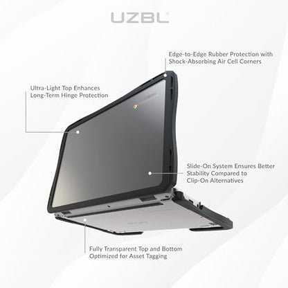 UZBL Air Hard Shell Case for Lenovo Chromebook 14e Gen 3, Clear, Student-Proof K-12 Protective Clear Cover (30-Pack) - size: 30 Pack