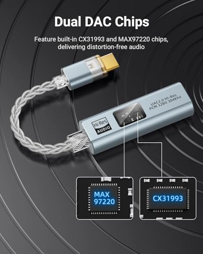 MoKo USB C to 3.5mm Jack Audio Adapter, Dual DAC Chip CX31993 & MAX97220 | Built-in HiFi Amplifier, 32bit/384KHz Hi-Res Certified, Supports In-line Controls, For Android iPhone PC Mac Switch PS5, Grey - color: Grey