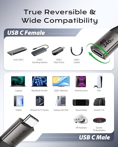 Stouchi USB4 Extension Cable 40Gbps 1.6FT | USBC extender with 240W charging, 8K@60Hz, Braided Nylon, E-marker Chip - size: 1.6FT