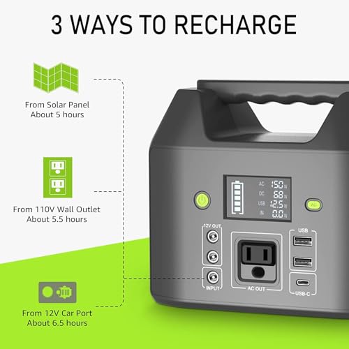 EnginStar Portable Power Station, 150W 155Wh Power Bank with 110V AC Outlet, 6 Outputs External Battery Pack Portable Backup Battery Laptop Charger with LED Light for Home Camping - color: Green