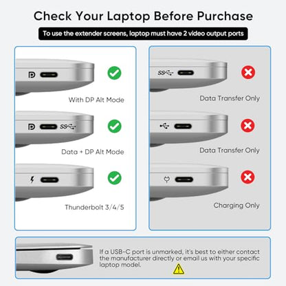 LXU Laptop Screen Extender Monitor Portable 14" 1200P | Triple Extended Monitor, for 12~16.2" Laptops, Not for M1 M2 M3, Plug & Play, No Clip-on, Silver, S7 - size: 14" Screen Extender