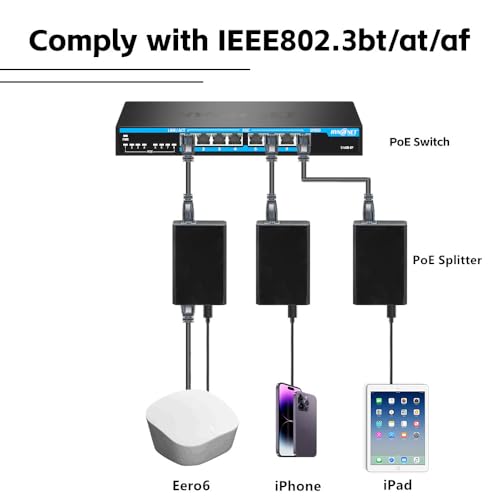 60W Gigabit PoE++ Splitter IEEE802.3bt to USB-C Power Adapter Output 5V/9V/12V/15V/20V for Raspberry Pi 4,Eero,Laptop,Google Mesh,Phone,Tablets,Google Pixel
