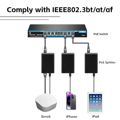 60W Gigabit PoE++ Splitter IEEE802.3bt to USB-C Power Adapter Output 5V/9V/12V/15V/20V for Raspberry Pi 4,Eero,Laptop,Google Mesh,Phone,Tablets,Google Pixel