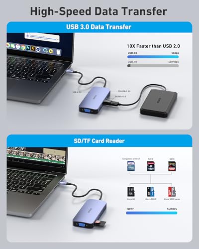 BENFEI 11-in-1 USB C Hub Triple Display Docking Station Dual HDMI, VGA, 3*USB 3.0, 1Gbps Ethernet, 100W Power Delivery, SD/TF Card Reader, 3.5mm AUX Audio Compatible with MacBook XPS Surface - color: Grey, size: 11-in-1
