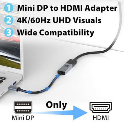 Cyberguys! Mini DisplayPort to HDMI Adapter, 4K@60Hz Mini DP (Thunderbolt 1/2 Compatible) to HDMI Converter – Plug & Play Gold-Plated for MacBook Pro/Air, Surface, iMac (Not USB-C/Thunderbolt 3)