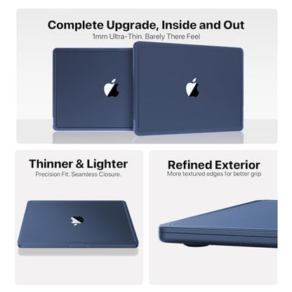 Soonjet CrackGuard for MacBook Air 15 inch Case M5 M4 M3 M2 2026-2023 Cover | Anti Crack, Midnight Blue, Clear Matte, Fingerprint & Scratch Resistant, Protective Laptop Hard Shell, Ultra Thin, Durable - color: Midnight Clear