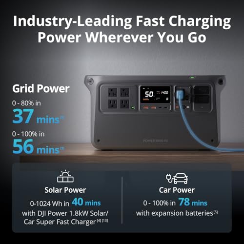 DJI Power 1000 V2 100W Foldable Solar Panel Combo, 1024Wh LFP Battery | Solar Generator with IBCPOWER 100W Foldable Solar Panel, 2600W Output, MC4 to XT60 Solar Power Cable, Camping, Road Trip, RV - color: Black-2