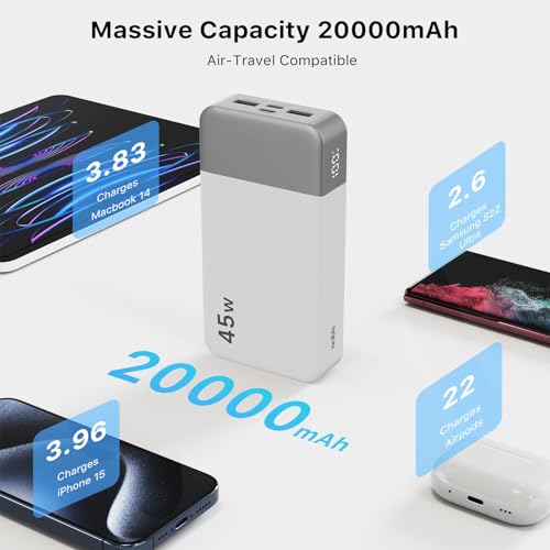 NOBIS Portable Charger 45W 20000mAh Power Bank Fast Charging | 2C+2A Battery Pack with C to C Cable, Battery Bank with Digital Display for iPhone Android Laptop etc - color: White