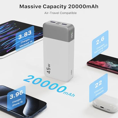 NOBIS Portable Charger 45W 20000mAh Power Bank Fast Charging | 2C+2A Battery Pack with C to C Cable, Battery Bank with Digital Display for iPhone Android Laptop etc - color: White
