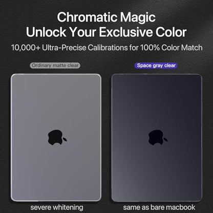 Soonjet Invisible Armor for MacBook Air 15 inch Case M5 M4 M3 M2 2026-2023 | 100% Color Match, Space Gray Clear Matte, Protective Hard Shell, Laptop Cover, Ultra Thin, Anti Crack & Fingerprint & Scratch - color: Space Gray Clear