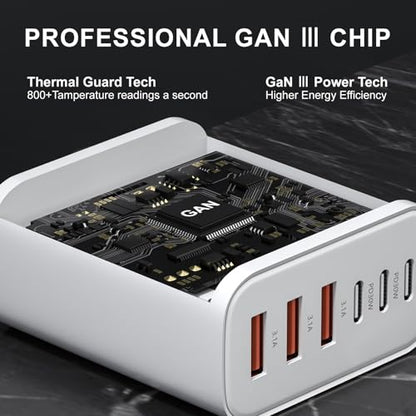 USB C Wall Charger Block, 65W GaN 6-Port Fast Charging PD +QC Block | PD USB C Adapter+QC Plug Compatible with iPhone iPhone 17/17 Plus/17 Pro Max/16/16 Plus/16 Pro Max/15 Pro Max/iPad Pro/14/13
